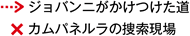 →（やじるし）はジョバンニがかけつけた道、×印はカムパネルラの捜索現場