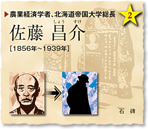 農業経済学者、北海道帝国大学総長／佐藤 昌介（しょうすけ）［1856年～1939年］