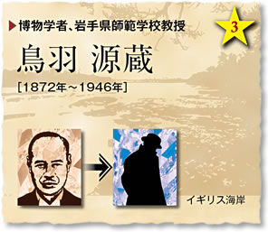 博物学者、岩手県師範学校教授／鳥羽 源蔵［1872年～1946年］