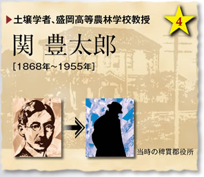 土壌学者、盛岡高等農林学校教授／関 豊太郎［1868年～1955年］