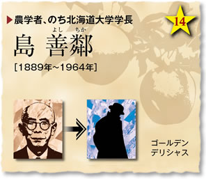 農学者、のち北海道大学学長／島 善鄰（よしちか）［1889年～1964年］